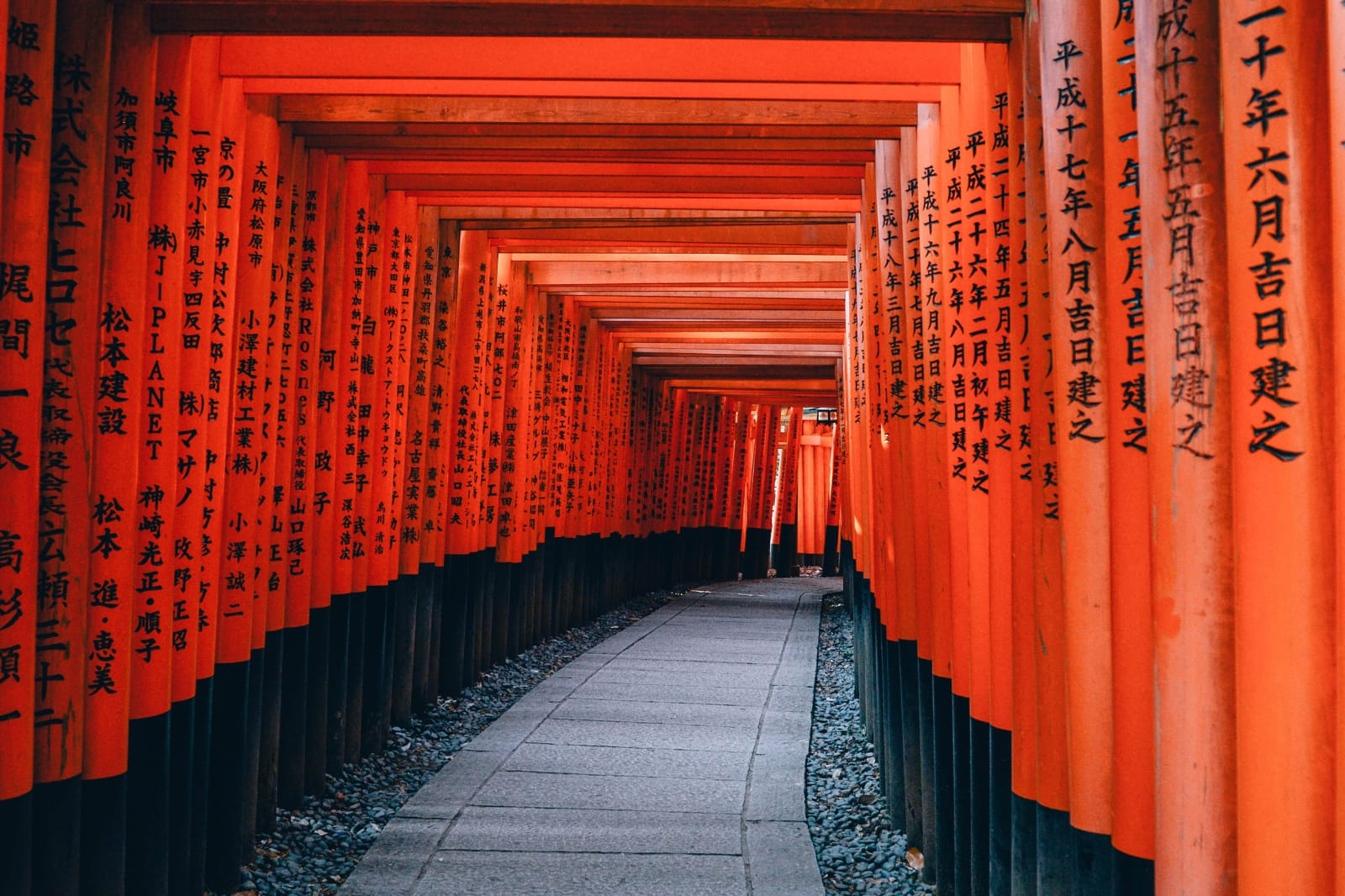 Kyoto to Nara to Osaka