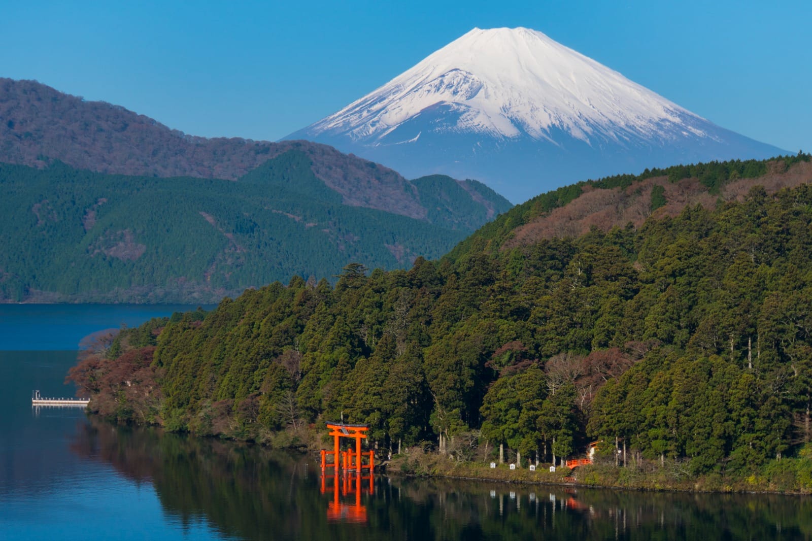 Tokyo to Hakone