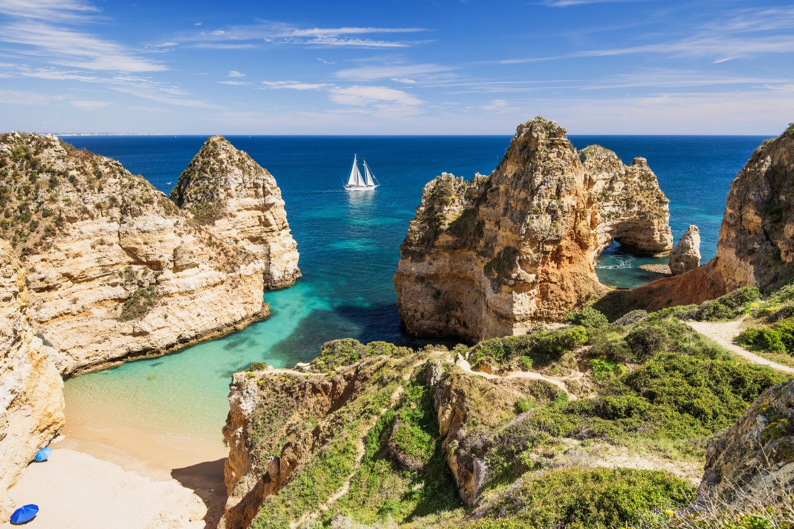 Experience Portugal: Discover Lisbon, Porto, and the Algarve Coast