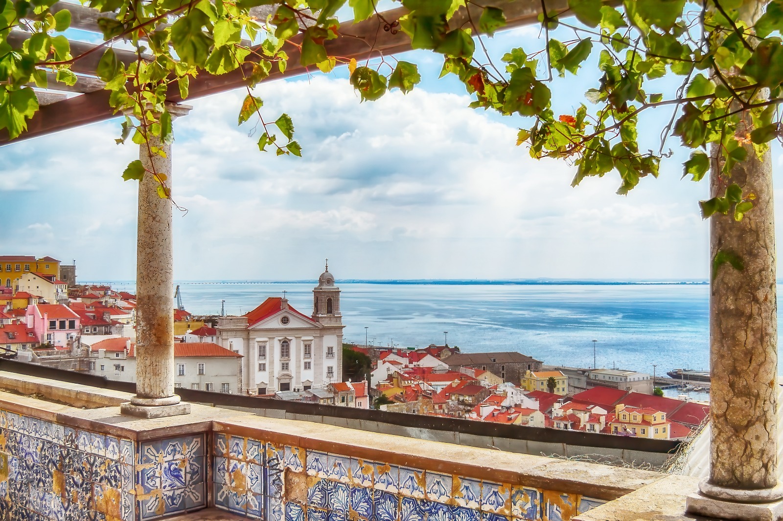 Fatima to Batalha to Nazare to Alcobaca to Lisbon