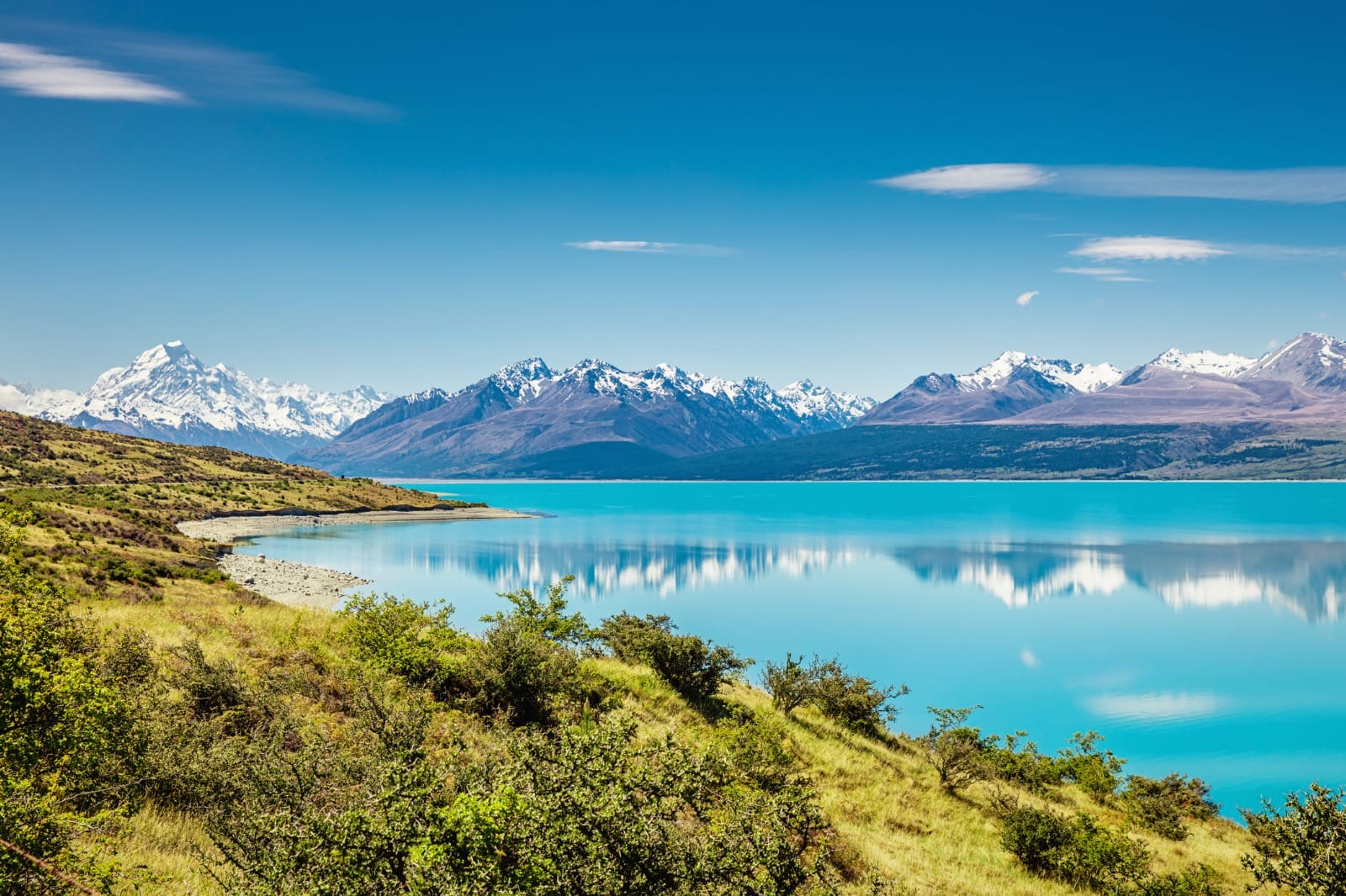 Dreamscape New Zealand: From Glowworms to Lake Pukaki Glaciers