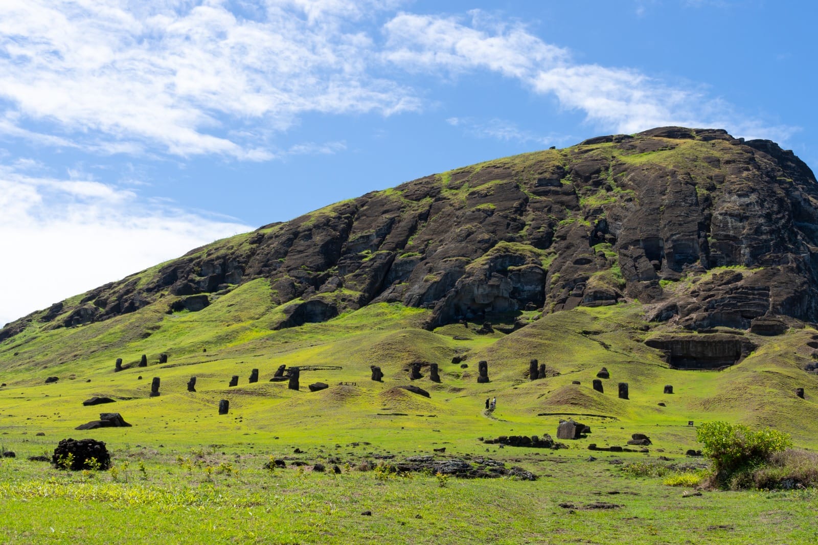 Easter Island